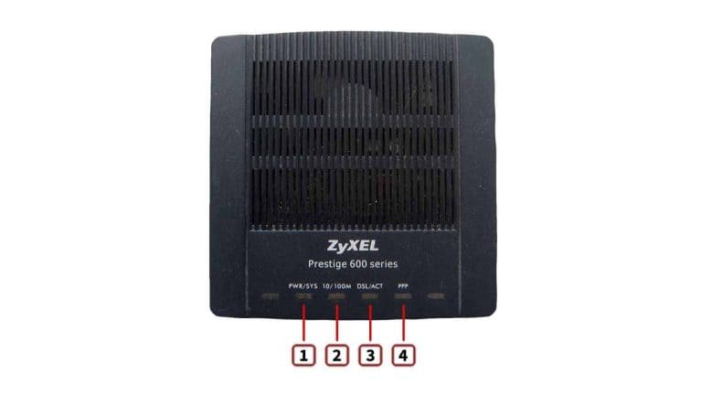 ADSL Модем Zyxel P-660RT EE – Описание И Характеристики