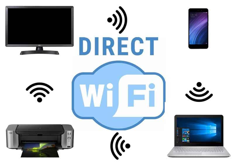 Wi-Fi Direct - что это такое